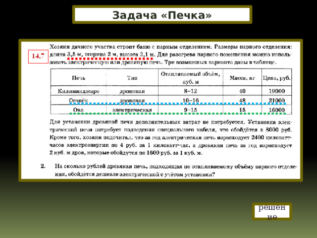 Задача «Печка» решение 