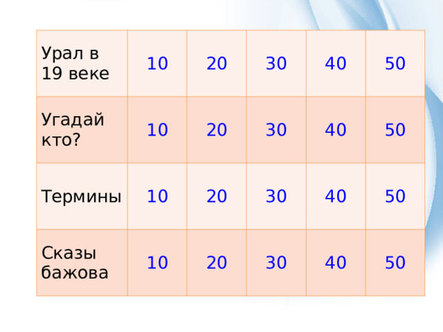 Урал в 19 веке 10 Угадай кто? 20 10 Термины 30 Сказы бажова 20 10 20 30 40 10 40 20 30 50 40 30 50 40 50 50 