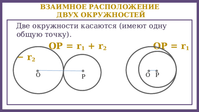 Взаимное расположение прямой и окружности двух окружностей
