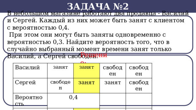 Задача №2 В небольшом магазине работают два продавца - Василий и Сергей. Каждый из них может быть занят с клиентом с вероятностью 0,4.  При этом они могут быть заняты одновременно с вероятностью 0,3. Найдите вероятность того, что в случайно выбранный момент времени занят только Василий, а Сергей свободен. Решение: Василий Сергей занят Вероятность занят свободен Вероятность 0,4 свободен занят занят свободен свободен 0,3  
