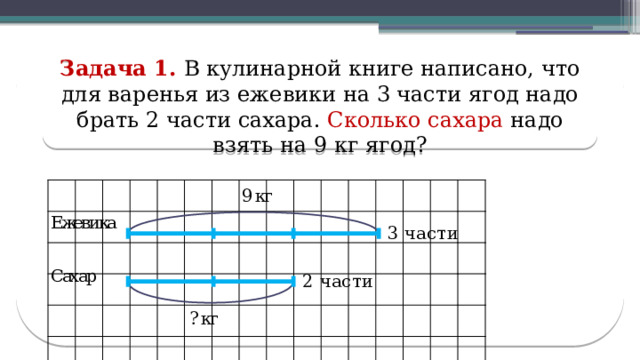 Задача документа тест