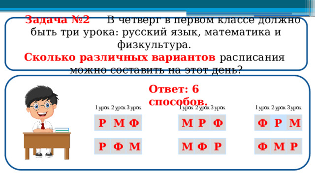  Задача №2  В четверг в первом классе должно быть три урока: русский язык, математика и физкультура. Сколько различных вариантов расписания можно составить на этот день? Ответ: 6 способов. Р Р Ф М М М Ф Р Ф М Ф Ф Ф М М Р Р Р  