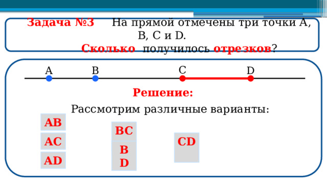  Задача №3  На прямой отмечены три точки А, В, С и D.  Сколько получилось отрезков ? Решение: Рассмотрим различные варианты: AB BC AC CD BD AD  