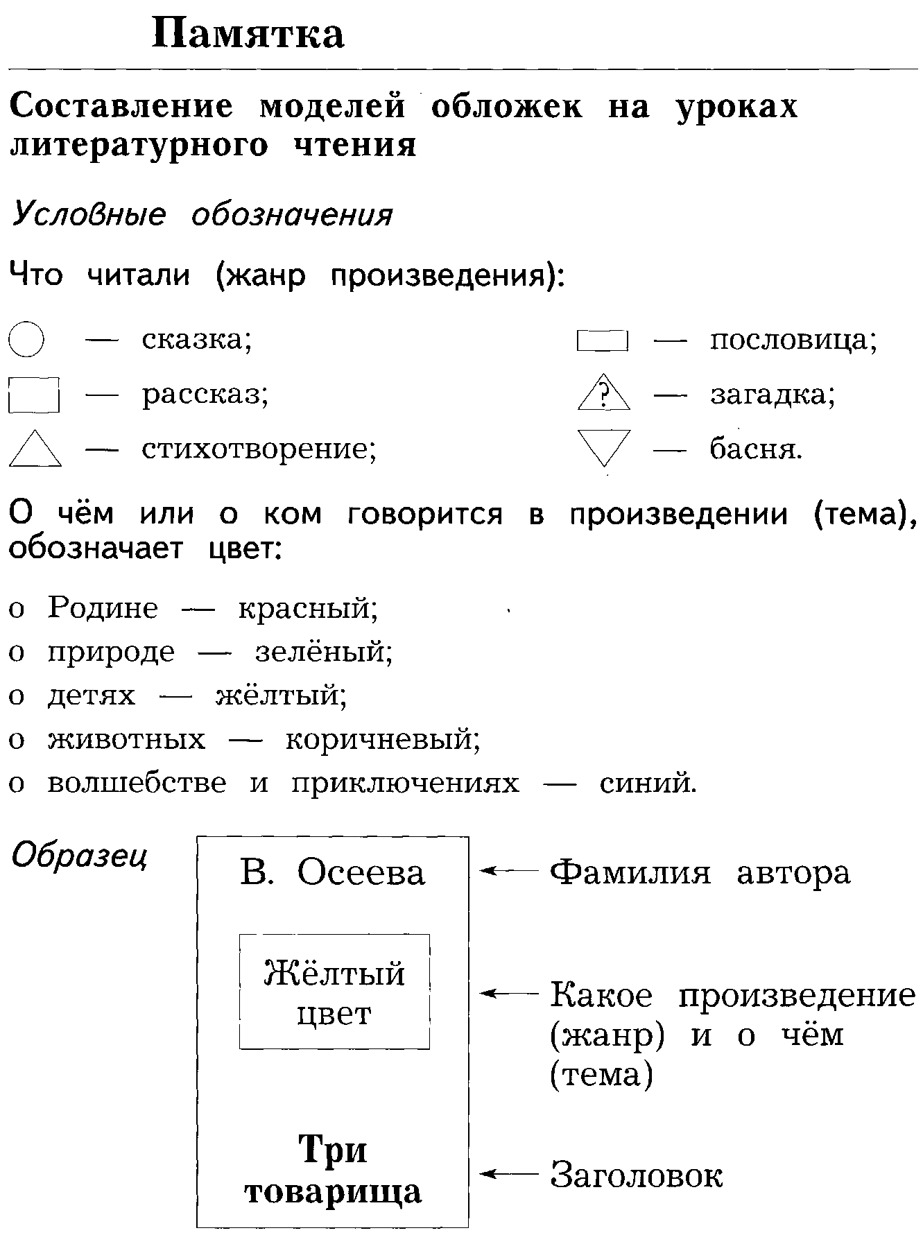 Модель обложки по литературному чтению 1 класс образец