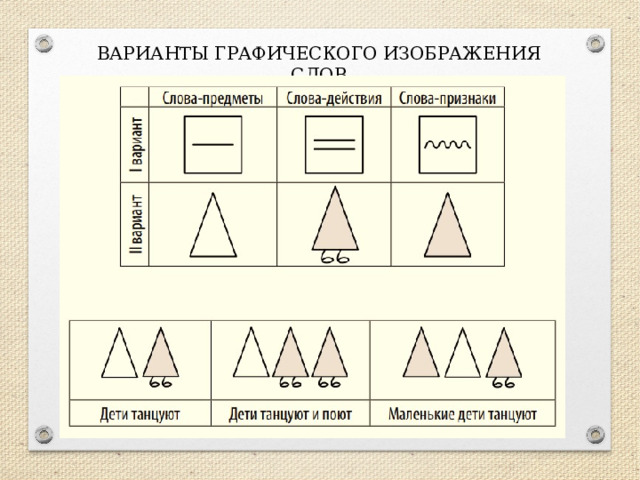 ВАРИАНТЫ ГРАФИЧЕСКОГО ИЗОБРАЖЕНИЯ СЛОВ 