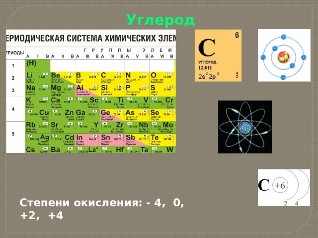 Максимальная степень углерода. Химическая элементы 4 подгруппы 9 класс химия. Химия 9 класс тема урока нитраты уравнения. А что в степени окисления +4 образуют углерод.