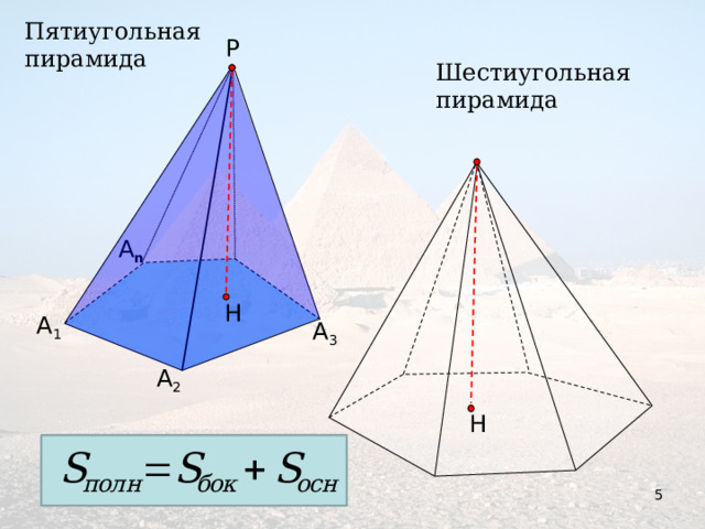 Пятиугольная пирамида Р Шестиугольная пирамида А n Н А 1 А 3 А 2 Н 5 