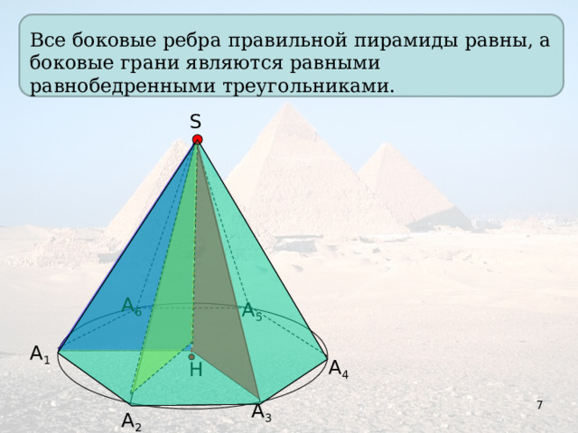 Все боковые ребра правильной пирамиды равны, а боковые грани являются равными равнобедренными треугольниками. S А 6 А 5 А 1 А 4 Н 7 А 3 А 2 