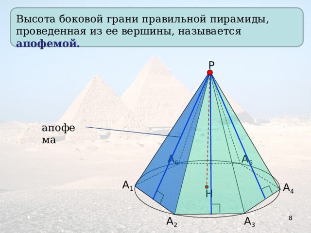 Высота боковой грани правильной пирамиды, проведенная из ее вершины, называется  апофемой. Р апофема А 5 А 6 А 1 А 4 Н 8 А 3 А 2 