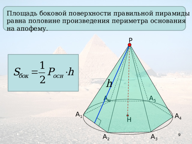 Площадь боковой поверхности правильной пирамиды равна половине произведения периметра основания на апофему. Р А 5 А 6 А 1 А 4 Н 9 А 2 А 3 