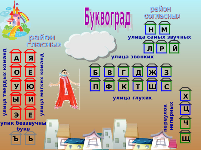 Город букв проект 1 класс 1