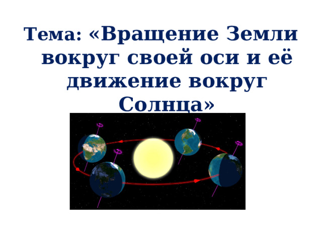 Тема: «Вращение Земли вокруг своей оси и её движение вокруг Солнца»  