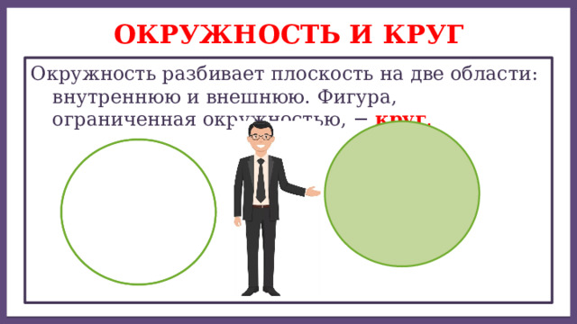 Ограниченная окружность. Геометрические фигуры и их названия. Ограничивающая окружность.