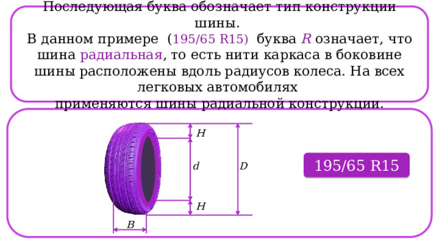 Что означает радиус колеса. Тип конструкции шины. Формулы для задач с шинами. Решение задач с шинами. Диаметр колеса шины ОГЭ.