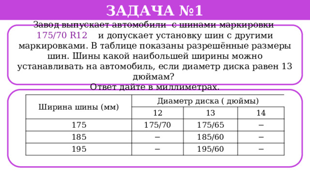 В таблице показаны разрешенные размеры шин