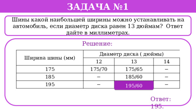 Задача №1 Шины какой наибольшей ширины можно устанавливать на автомобиль, если диаметр диска равен 13 дюймам? Ответ дайте в миллиметрах. Решение: Ширина шины (мм) Диаметр диска ( дюймы) 12 175 185 13 175/70 − 14 175/65 195 − − 185/60 − 195/60 − 195/60 Ответ: 195.  