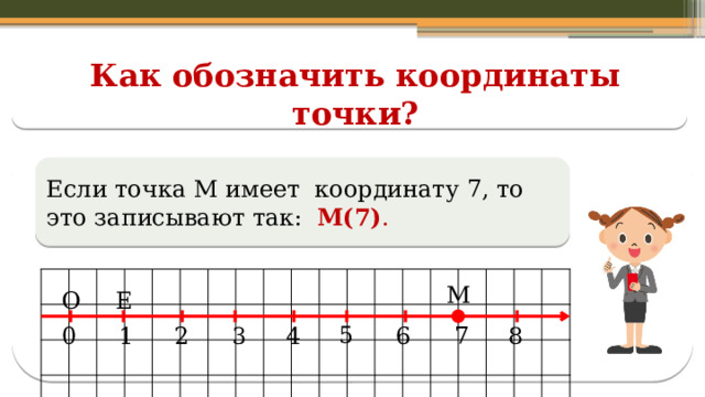 Как обозначить координаты точки? Если точка М имеет координату 7, то это записывают так: М(7) .  
