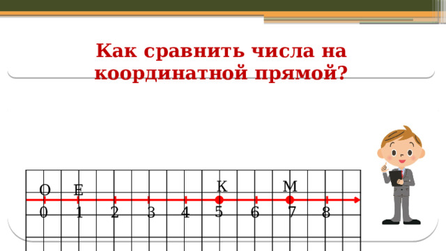 Как сравнить числа на координатной прямой?  