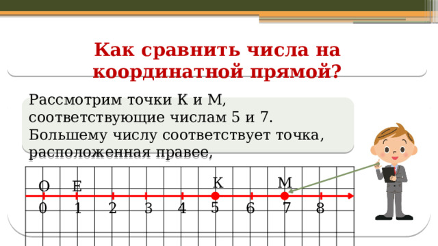 Как сравнить числа на координатной прямой? Рассмотрим точки К и М, соответствующие числам 5 и 7. Большему числу соответствует точка, расположенная правее,  