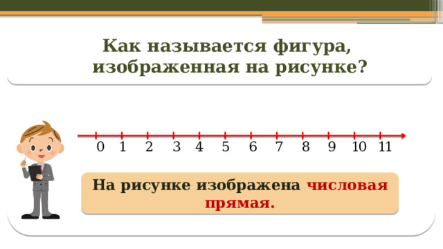 Как называется фигура,  изображенная на рисунке? На рисунке изображена числовая прямая.  