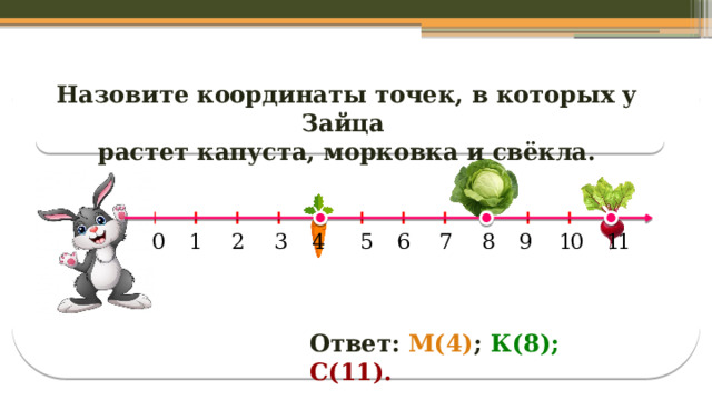 Назовите координаты точек, в которых у Зайца растет капуста, морковка и свёкла. Ответ: М(4) ; К(8); С(11).  