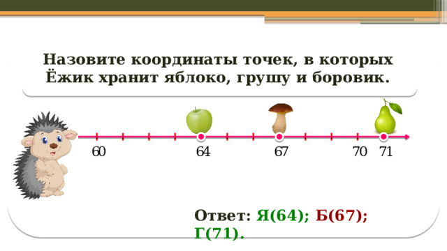 Назовите координаты точек, в которых Ёжик хранит яблоко, грушу и боровик. Ответ: Я(64); Б(67); Г(71).   