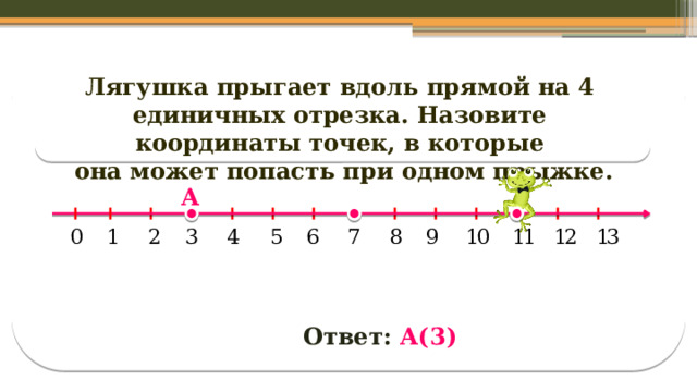 Лягушка прыгает вдоль прямой на 4 единичных отрезка. Назовите координаты точек, в которые  она может попасть при одном прыжке. А Ответ: А(3)  