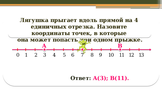 Какие из точек а 1 6 2. На рисунке изображена фигура которая называется.