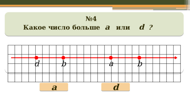 № 4 Какое число больше а  или d  ?  d a  