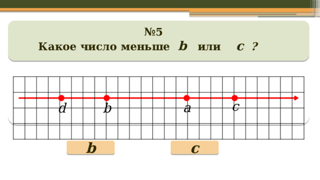 № 5 Какое число меньше b  или c  ?  c b  