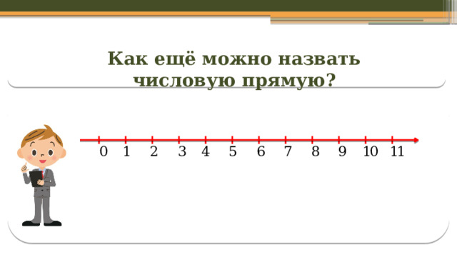 Как ещё можно назвать числовую прямую?  