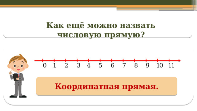Как ещё можно назвать числовую прямую? Координатная прямая.  