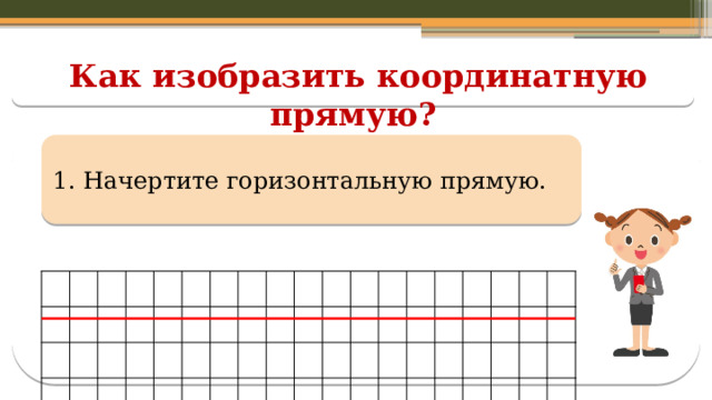 Как изобразить координатную прямую? 1. Начертите горизонтальную прямую.  