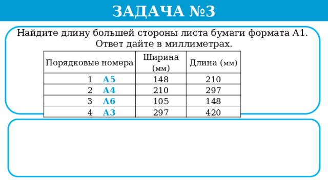Задача №3 Найдите длину большей стороны листа бумаги формата А1.  Ответ дайте в миллиметрах. Порядковые номера  1 А5 Ширина ( мм ) Длина ( мм) 148  2 А4 210 210  3 А6  4 А3 297 105 297 148 420  