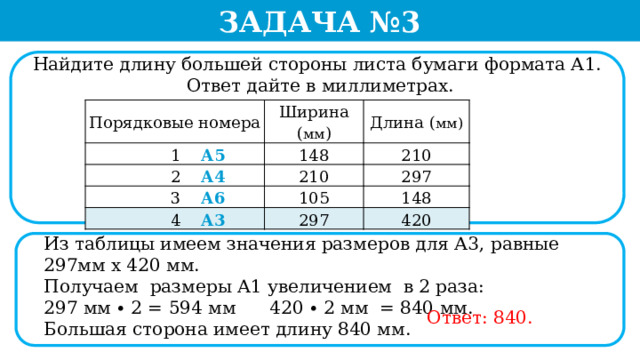 Задача №3 Найдите длину большей стороны листа бумаги формата А1.  Ответ дайте в миллиметрах. Порядковые номера Ширина ( мм )  1 А5  2 А4 148 Длина ( мм) 210 210  3 А6 297 105  4 А3 148 297 420 Из таблицы имеем значения размеров для А3, равные 297мм х 420 мм. Получаем размеры А1 увеличением в 2 раза: 297 мм ∙ 2 = 594 мм 420 ∙ 2 мм = 840 мм. Большая сторона имеет длину 840 мм. Ответ: 840.  