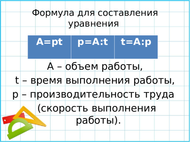 Формула для составления уравнения A – объем работы, t – время выполнения работы, p – производительность труда  (скорость выполнения работы).  A=pt p=A:t t=A:p  