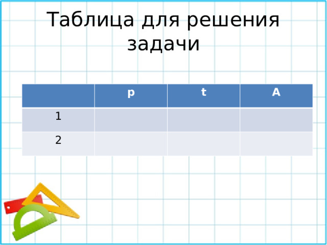 Таблица для решения задачи p 1 t 2 A 