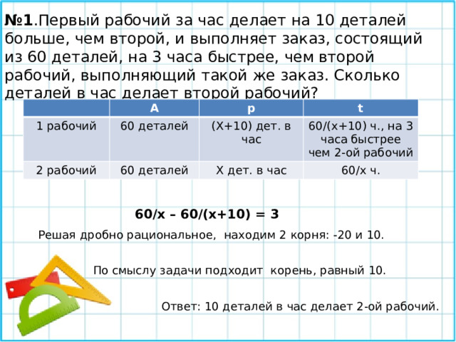 № 1 .Первый рабочий за час делает на 10 деталей больше, чем второй, и выполняет заказ, состоящий из 60 деталей, на 3 часа быстрее, чем второй рабочий, выполняющий такой же заказ. Сколько деталей в час делает второй рабочий? A 1 рабочий 60 деталей p 2 рабочий t (X+10) дет. в час 60 деталей 60/(x+10) ч., на 3 часа быстрее чем 2-ой рабочий X дет. в час 60/x ч. 60/x – 60/(x+10) = 3 Решая дробно рациональное, находим 2 корня: -20 и 10. По смыслу задачи подходит корень, равный 10. Ответ: 10 деталей в час делает 2-ой рабочий. 