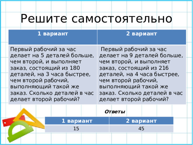 Решите самостоятельно 1 вариант 2 вариант Первый рабочий за час делает на 5 деталей больше, чем второй, и выполняет заказ, состоящий из 180 деталей, на 3 часа быстрее, чем второй рабочий, выполняющий такой же заказ. Сколько деталей в час делает второй рабочий?  Первый рабочий за час делает на 9 деталей больше, чем второй, и выполняет заказ, состоящий из 216 деталей, на 4 часа быстрее, чем второй рабочий, выполняющий такой же заказ. Сколько деталей в час делает второй рабочий?  Ответы 1 вариант 15 2 вариант 45 
