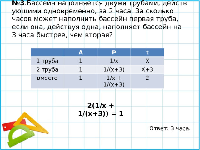 Первая труба может наполнить бассейн за 4 часа а вторая за 12 часов