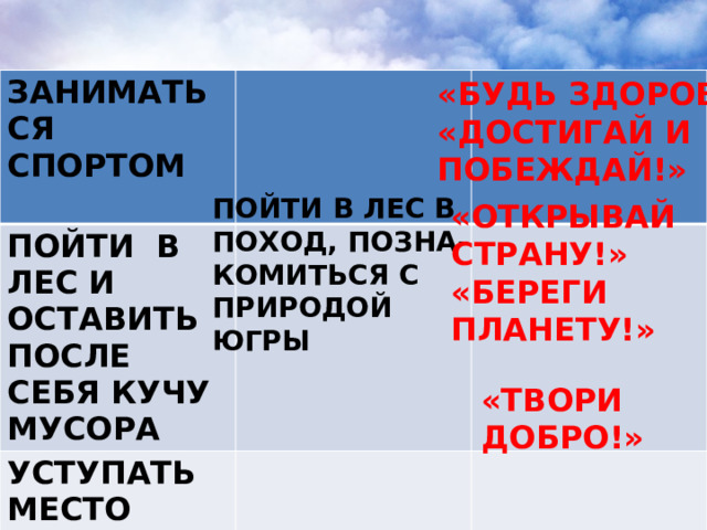 «БУДЬ ЗДОРОВ!» «ДОСТИГАЙ И ПОБЕЖДАЙ!» ЗАНИМАТЬСЯ СПОРТОМ  ПОЙТИ В ЛЕС И ОСТАВИТЬ ПОСЛЕ СЕБЯ КУЧУ МУСОРА УСТУПАТЬ МЕСТО ПОЖИЛЫМ ЛЮДЯМ ПОЙТИ В ЛЕС В ПОХОД, ПОЗНА- КОМИТЬСЯ С ПРИРОДОЙ ЮГРЫ «ОТКРЫВАЙ СТРАНУ!» «БЕРЕГИ ПЛАНЕТУ!» «ТВОРИ ДОБРО!» 