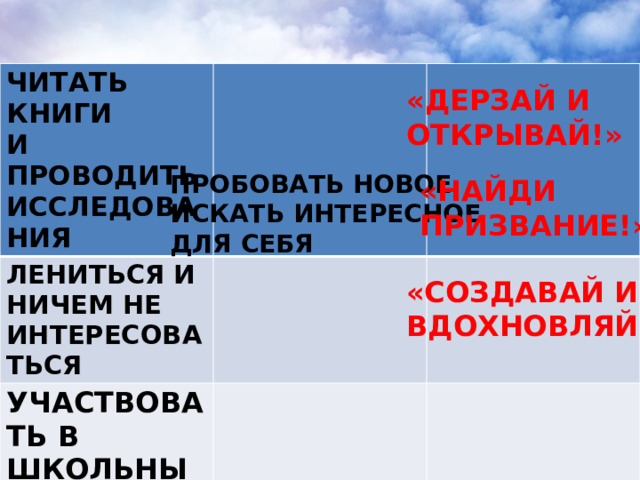 Движение первых id