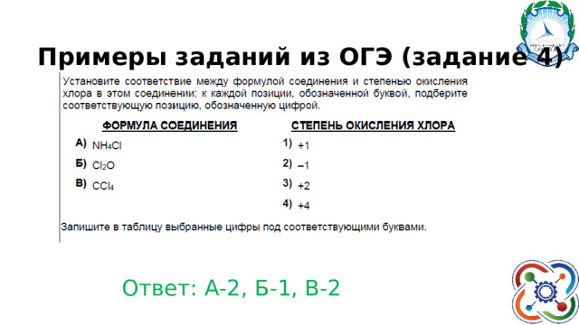 Примеры заданий из ОГЭ (задание 4) Ответ: А-2, Б-1, В-2 