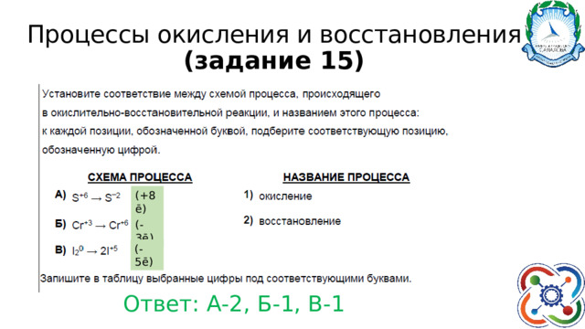 Процессы окисления и восстановления (задание 15) (+8ē) (-3ē) (-5ē) Ответ: А-2, Б-1, В-1 