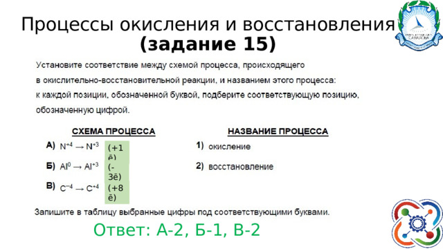 Процессы окисления и восстановления (задание 15) (+1ē) (-3ē) (+8ē) Ответ: А-2, Б-1, В-2 