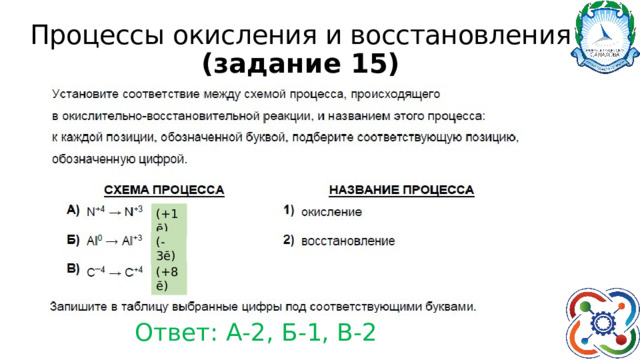 Процесс окисления и восстановления. Схема окисления и восстановления. Задания по процессам окисления и восстановления. Название процесса окисления восстановления в ОГЭ.