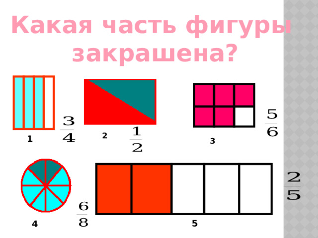 Какая часть фигуры  закрашена? 2 1 3 5 4 