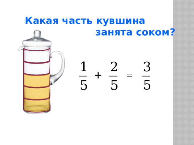 Какая часть кувшина  занята соком? 