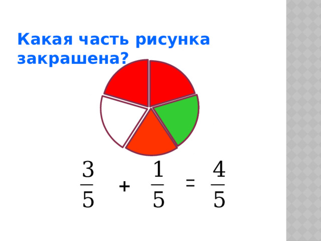 Какая часть рисунка закрашена? 