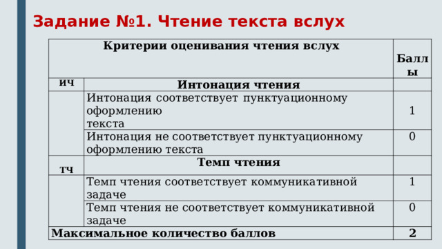 Варианты итогового собеседования 2023